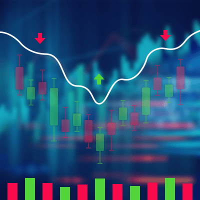 forex indicator