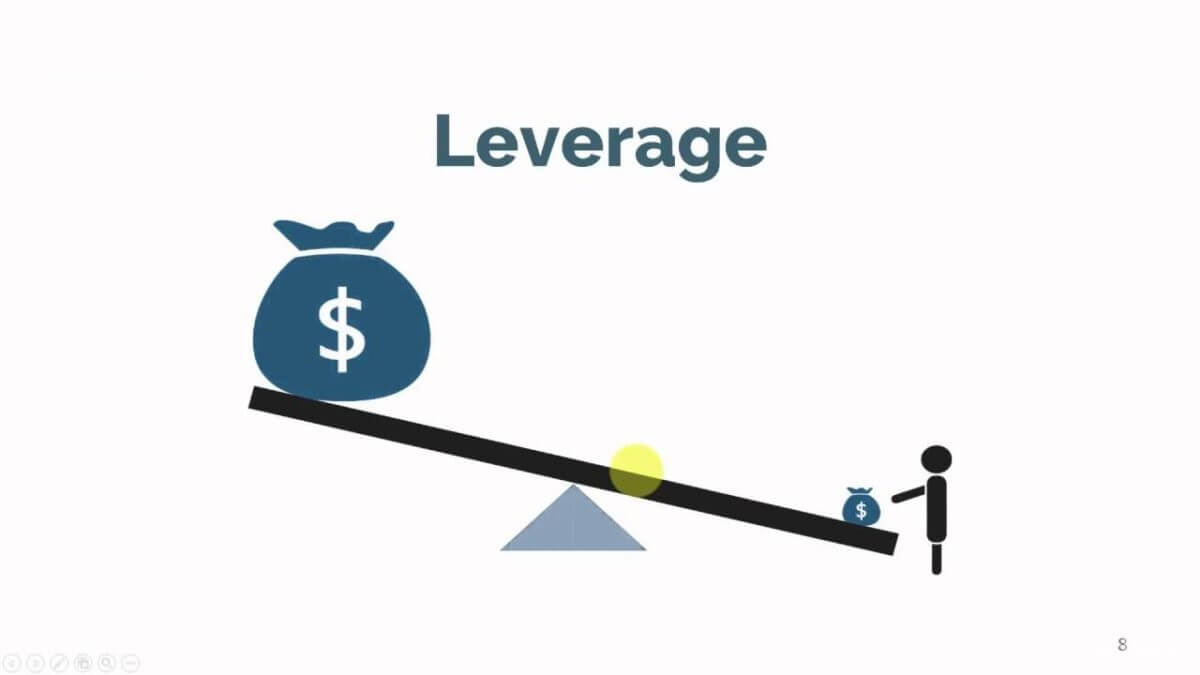 Forex Leverage