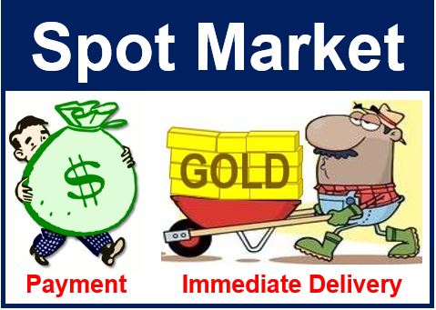 Spot market